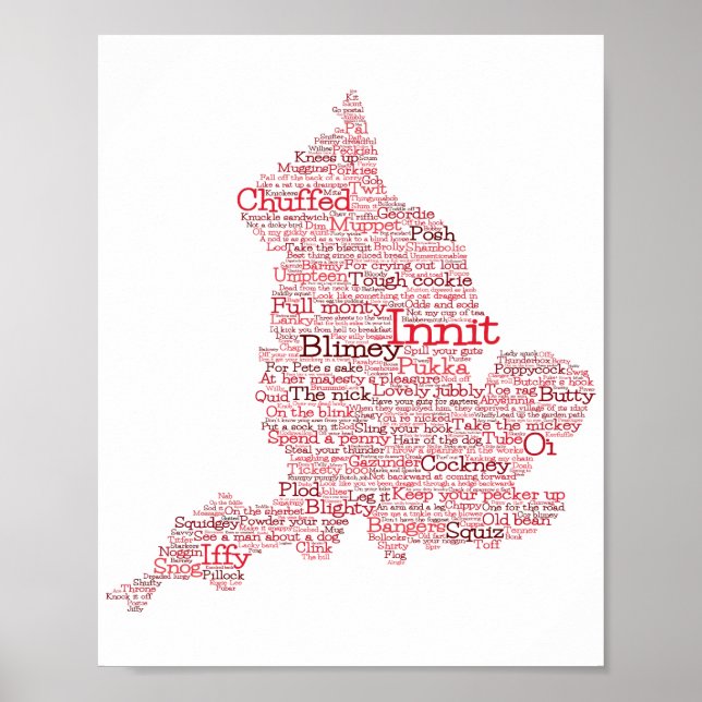 Poster del Mapa de Arte de Palabras Británico (Frente)