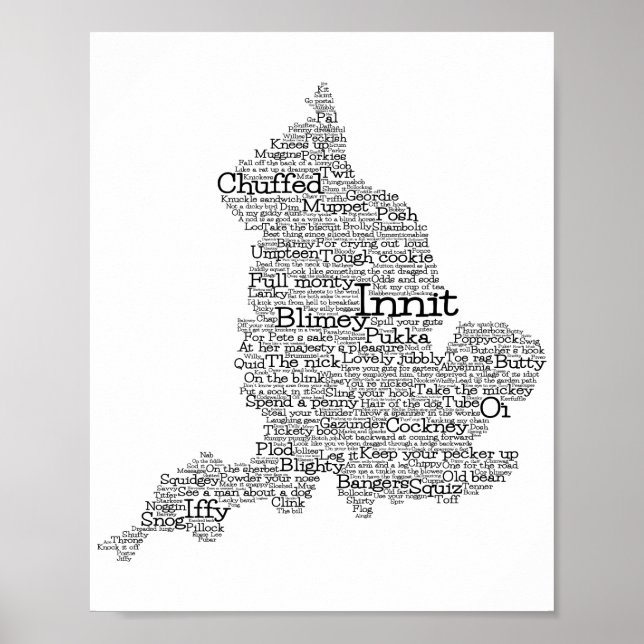 Poster del Mapa de Arte de Palabras Británico (Frente)