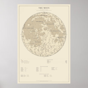 Póster del Mapa de la Luna