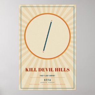 Póster del mapa de la pista de Kill Devil Hills FF