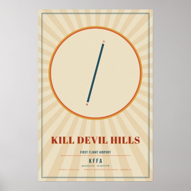 Póster del mapa de la pista de Kill Devil Hills FF (Frente)