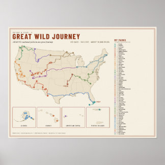 Póster del mapa del viaje por carretera de los 63
