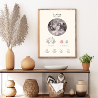 Póster del signo zodiacal Cáncer con piedra de nac