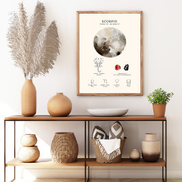 Póster del signo zodiacal Escorpio con piedra de n