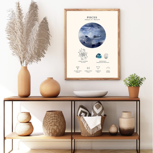 Póster del signo zodiacal Piscis con piedra de nac (Subido por el creador)