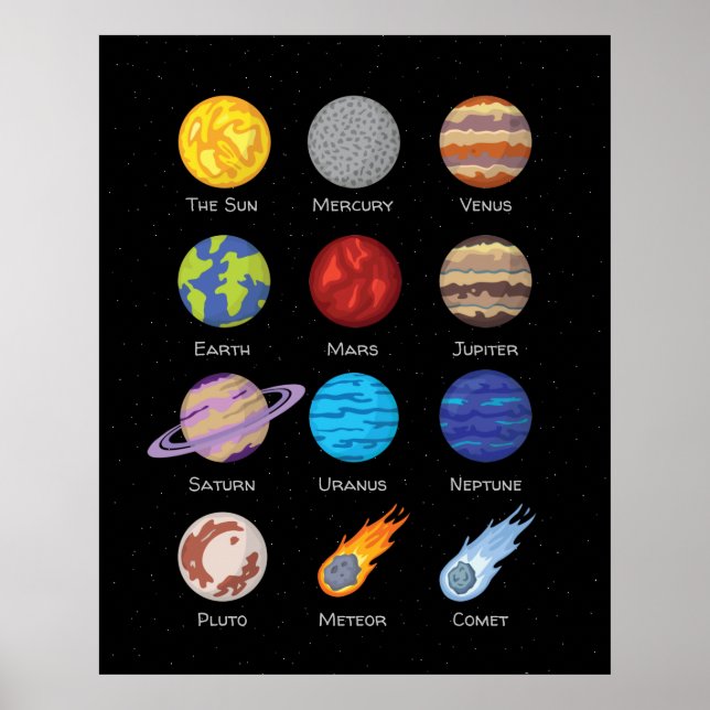Póster del sistema solar y los planetas en el espa (Frente)