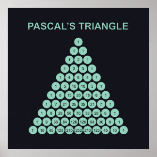 Póster del Triángulo de Pascal