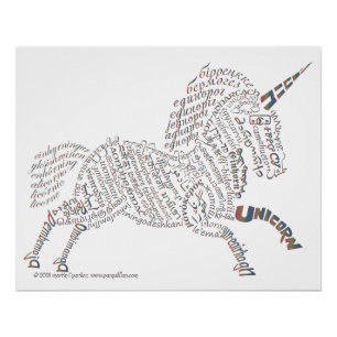 Póster del Unicornio Mundial