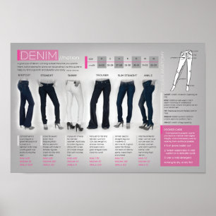 Póster Denimografía