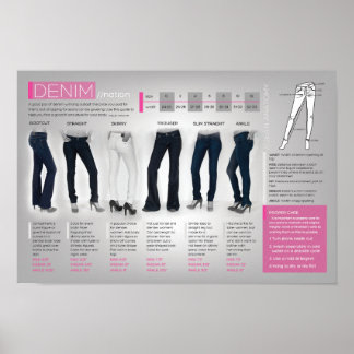 Póster Denimografía
