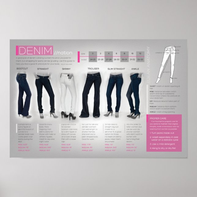 Póster Denimografía (Frente)