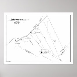 Póster Denmark Strait Battle Poster