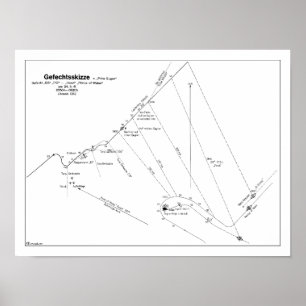 Póster Denmark Strait Battle Poster