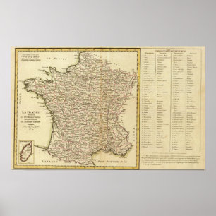 Póster Departamentos de Francia