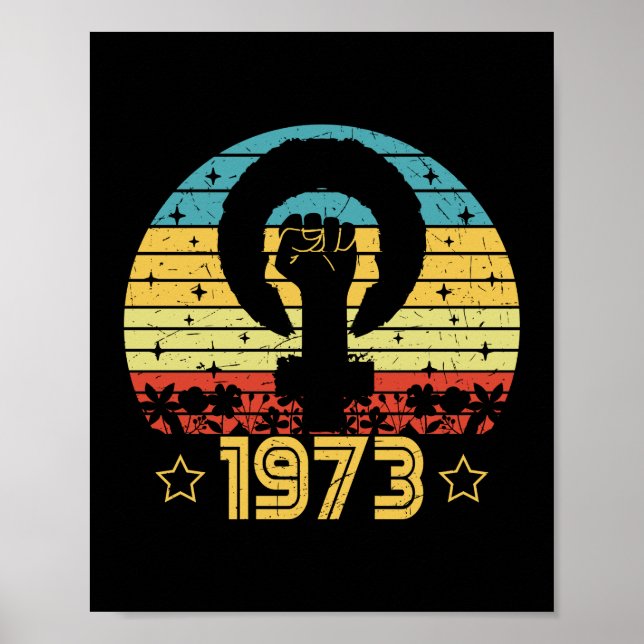 Póster Derechos Feministas Roe V Wade 1973 (Frente)