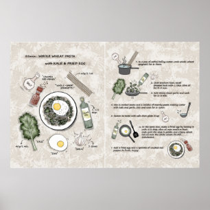 Póster Desayuno saludable Ilustracion de la receta de pas