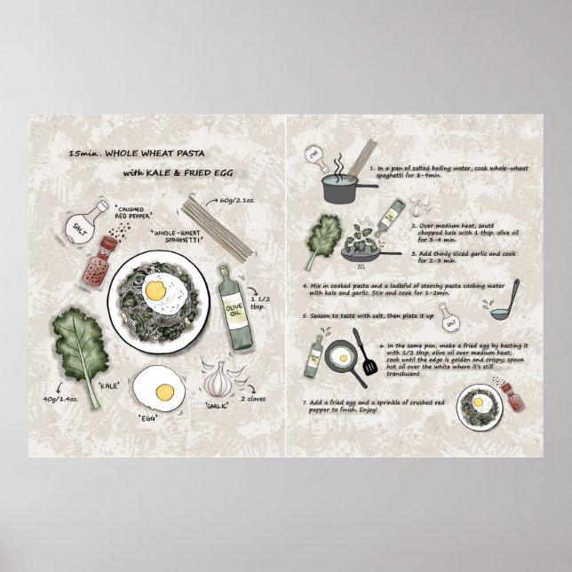 Póster Desayuno saludable Ilustracion de la receta de pas (Frente)