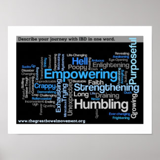 Póster "Describe tu IBD" Word Cloud