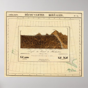 Póster Descubrimiento de Boreales 8