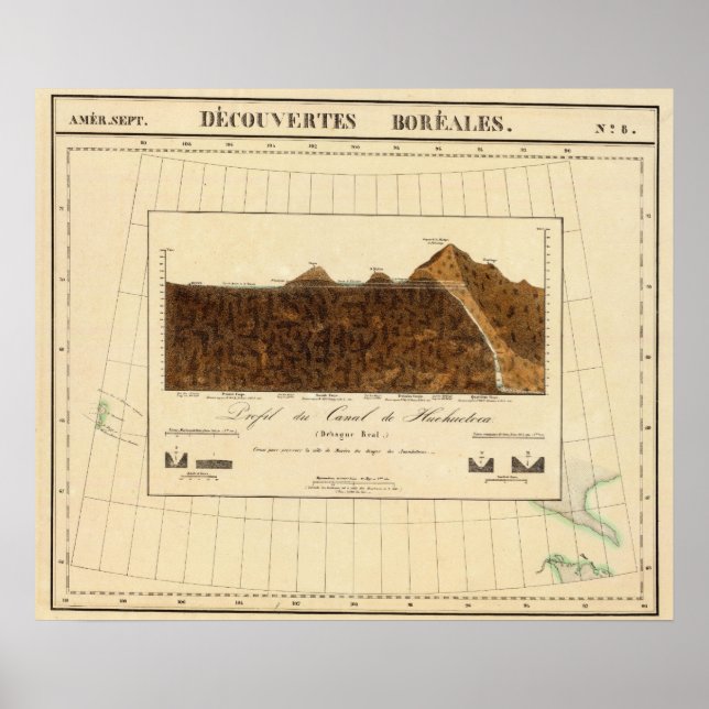 Póster Descubrimiento de Boreales 8 (Frente)