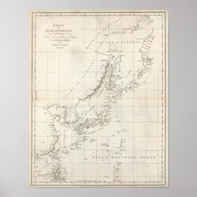 Póster Descubrimientos realizados en 1787 en los mares de (Frente)