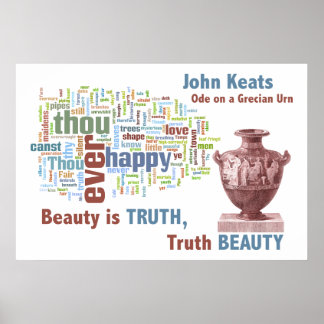 Póster Desestructuración de Word Cloud del poema de John
