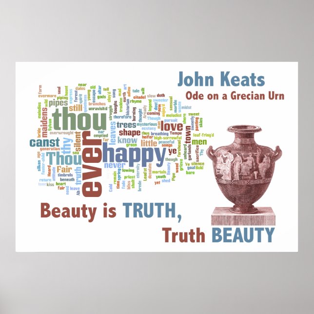 Póster Desestructuración de Word Cloud del poema de John  (Frente)