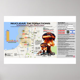 Póster Det0naciones nucleares - Israel 1
