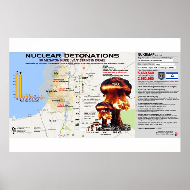 Póster Det0naciones nucleares - Israel 1 (Frente)