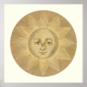 Póster Detalle solar del mapa de los antiguos bolos, alre