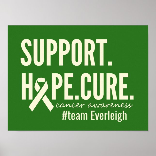 Póster detección de cáncer Nombre personalizado Poster Im (Frente)