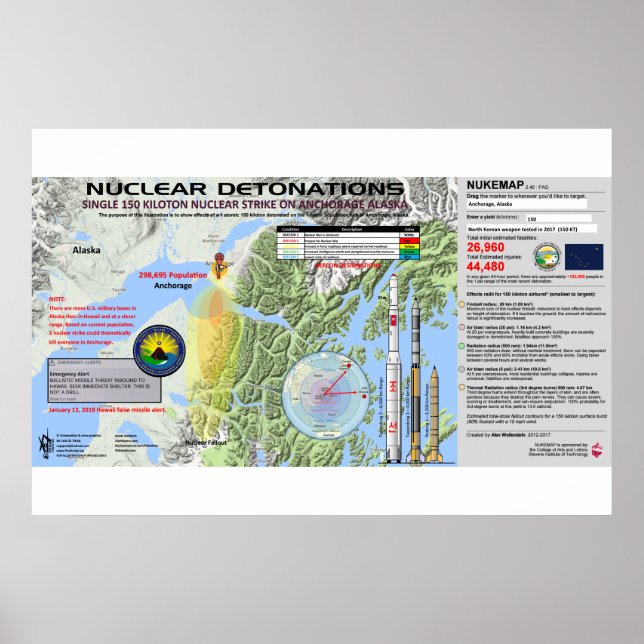 Póster Detonación nuclear - Alaska (Frente)