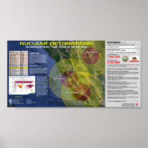 Póster Detonaciones nucleares - Área de la Bahía