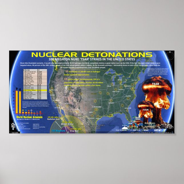 Póster Detonaciones nucleares - Estados Unidos (Frente)