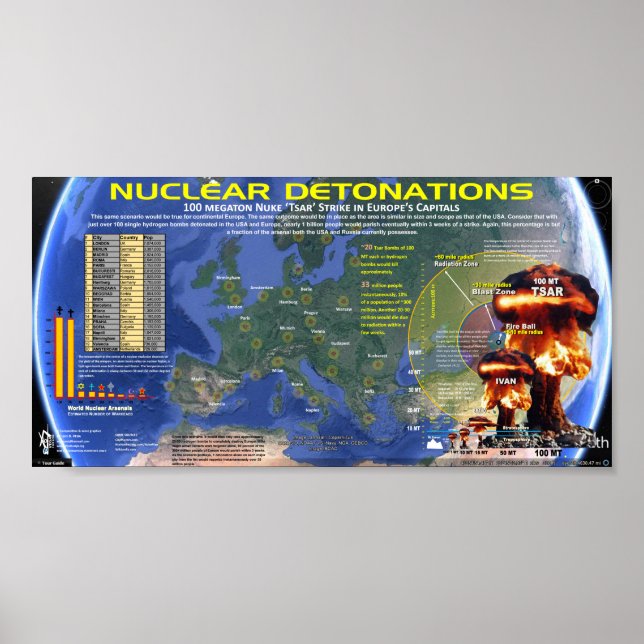 Póster Detonaciones nucleares - Europa (Frente)