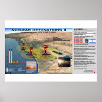 Detonaciones nucleares - Israel 2