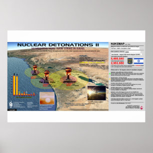 Póster Detonaciones nucleares - Israel 2