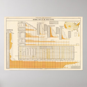 Póster Deuda nacional