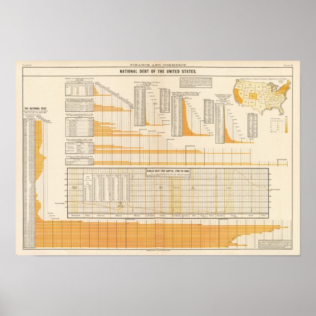 Póster Deuda nacional (Frente)