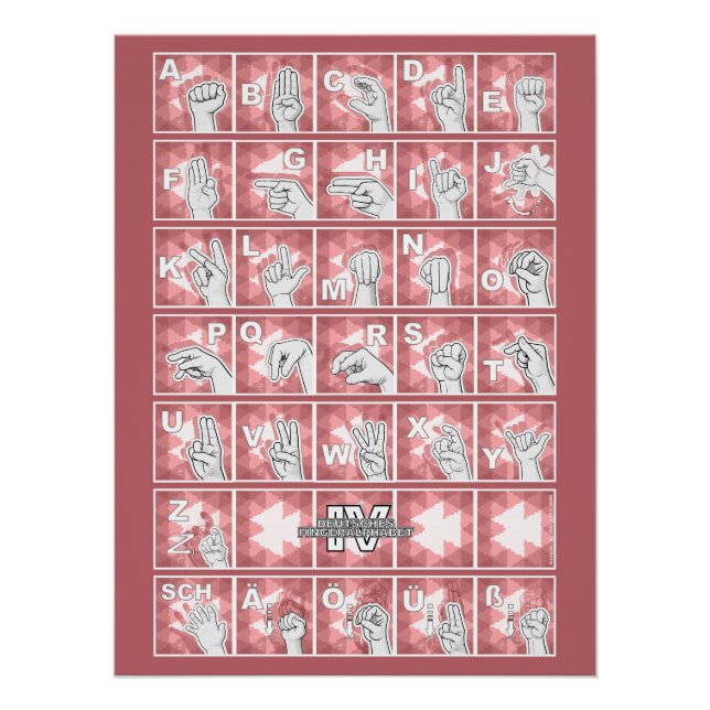 Póster Deutsches Fingeralphabet 4 - rot / (Anverso)