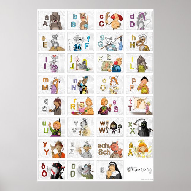 Póster Deutsches Fingeralphabet II (Frente)