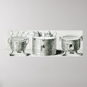 Póster Devices for Keeping Water and Food Warm on