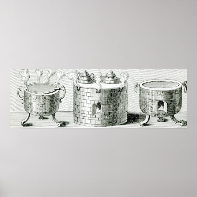 Póster Devices for Keeping Water and Food Warm on (Frente)
