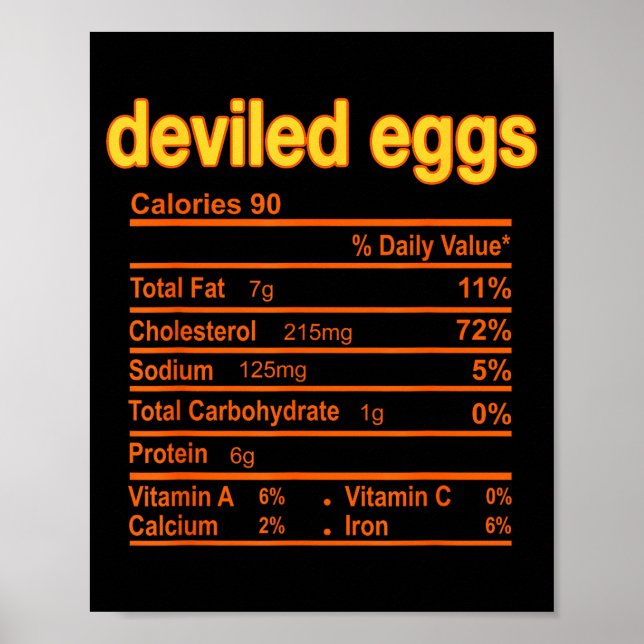 Póster Deviled Egg Nutrition Facts Funny Thanksgiving Chr (Frente)