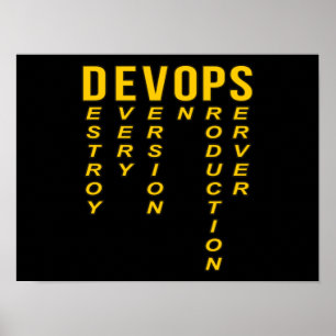 Póster Devops Definition Technical Computer IT Programmer