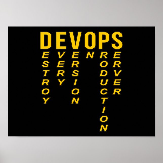 Póster Devops Definition Technical Computer IT Programmer (Frente)