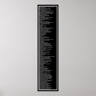 Póster Dewey Decimal System: Negro Inverso