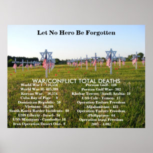 Póster Día de la Conmemoración