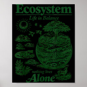Póster Día de la Tierra medio ambiente planeta ecosistema