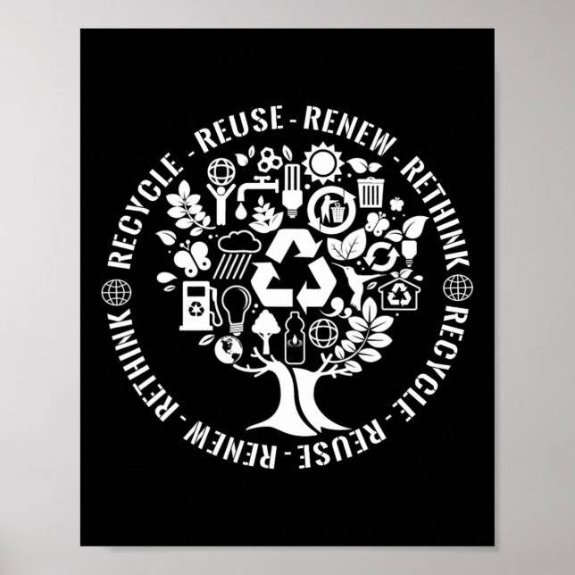 Póster Día de la Tierra Reciclar Reutilizar Renovar Repen (Frente)